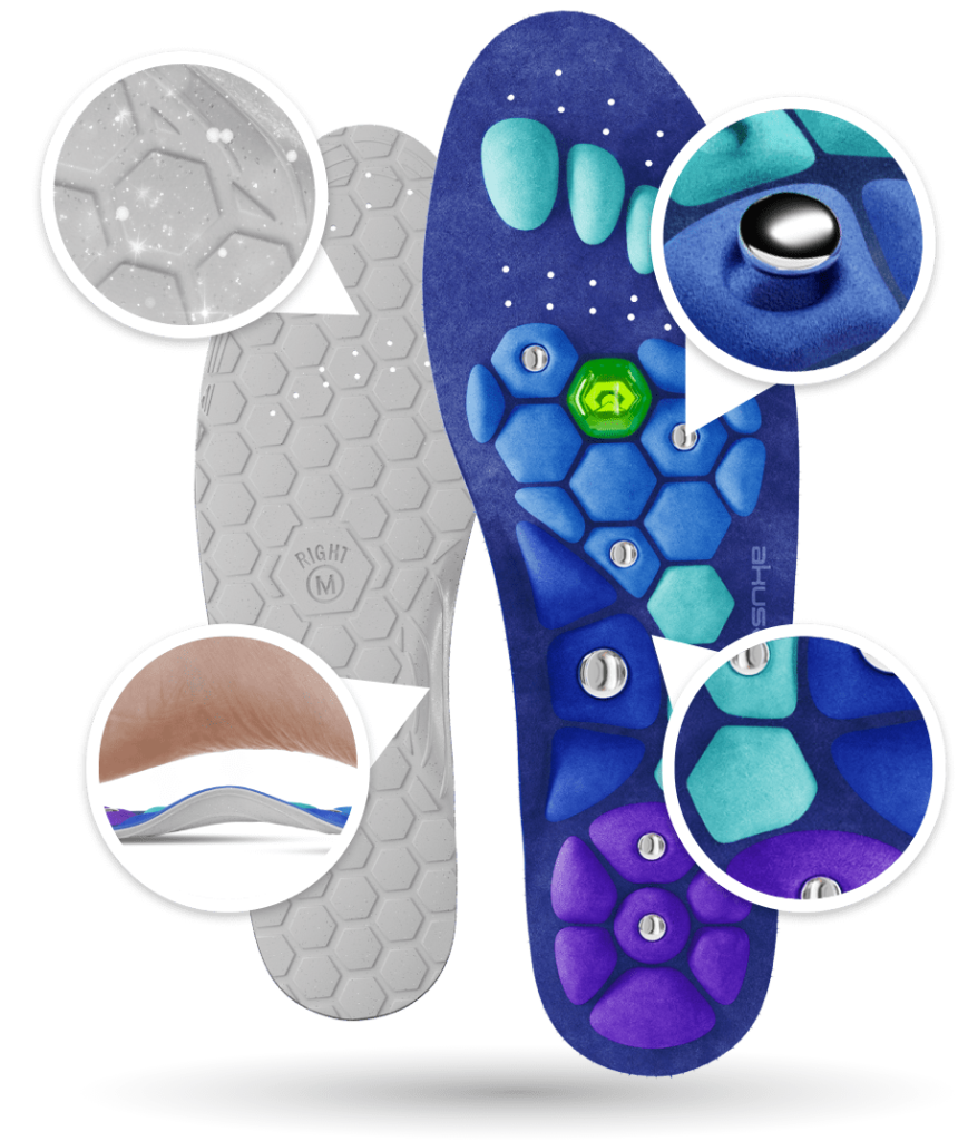 Akusoli Insoles